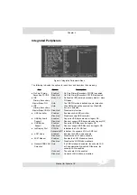 Preview for 49 page of QDI SynactiX 1E Manual