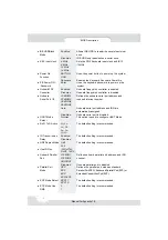 Preview for 50 page of QDI SynactiX 1E Manual