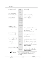 Preview for 29 page of QDI X8800 Series Manual