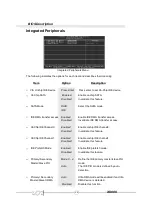 Preview for 32 page of QDI X8800 Series Manual