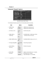 Preview for 31 page of QDI XV915 Series Manual