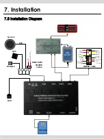 Preview for 24 page of Qdis QROI User Manual