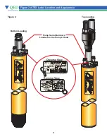 Предварительный просмотр 7 страницы QED AP4+ Operation Manual