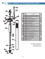 Предварительный просмотр 19 страницы QED AP4+ Operation Manual