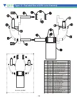Предварительный просмотр 21 страницы QED AP4+ Operation Manual
