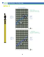 Предварительный просмотр 41 страницы QED AP4+ Operation Manual
