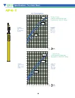 Предварительный просмотр 45 страницы QED AP4+ Operation Manual