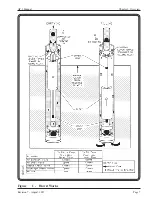 Предварительный просмотр 15 страницы QED AutoPump AP-2 Operation Manual