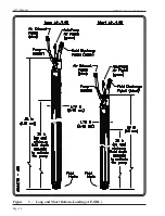 Предварительный просмотр 22 страницы QED AutoPump AP-2 Operation Manual