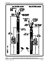 Предварительный просмотр 25 страницы QED AutoPump AP-2 Operation Manual