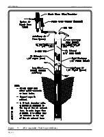 Предварительный просмотр 34 страницы QED AutoPump AP-2 Operation Manual