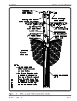 Предварительный просмотр 35 страницы QED AutoPump AP-2 Operation Manual