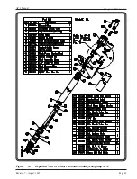 Предварительный просмотр 57 страницы QED AutoPump AP-2 Operation Manual