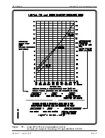 Предварительный просмотр 77 страницы QED AutoPump AP-2 Operation Manual