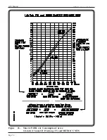 Предварительный просмотр 78 страницы QED AutoPump AP-2 Operation Manual