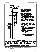 Предварительный просмотр 85 страницы QED AutoPump AP-2 Operation Manual