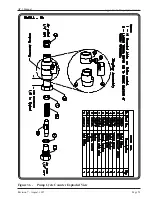 Предварительный просмотр 99 страницы QED AutoPump AP-2 Operation Manual