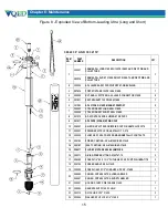 Preview for 18 page of QED AutoPump Ultra 4.0 Operation Manual