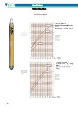 Preview for 35 page of QED AutoPump Ultra 4.0 Operation Manual