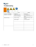 Preview for 8 page of QED GRACO TORPEDO G1275-2P100 Operation, Troubleshooting Manual