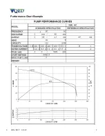 Предварительный просмотр 5 страницы QED GRACO TORPEDO G1275-2P50 Operation, Troubleshooting Manual