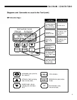 Предварительный просмотр 5 страницы QED Micropurge MP10 Instruction Manual