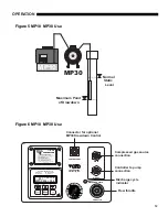 Предварительный просмотр 15 страницы QED Micropurge MP10 Instruction Manual