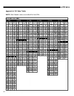 Предварительный просмотр 24 страницы QED Micropurge MP10 Instruction Manual