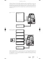 Предварительный просмотр 7 страницы QED MusiQ IS Instruction Manual