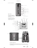 Preview for 21 page of QED MusiQ IS Instruction Manual