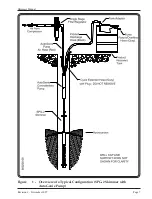 Preview for 14 page of QED SOS Operator'S Manual