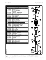 Preview for 20 page of QED SOS Operator'S Manual