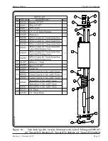 Preview for 26 page of QED SOS Operator'S Manual