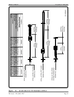 Предварительный просмотр 44 страницы QED SOS Operator'S Manual