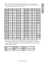 Preview for 17 page of QEED QC-POWER-T-TA User Manual