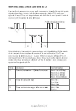 Preview for 19 page of QEED QC-POWER-T-TA User Manual