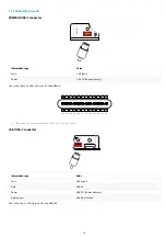 Предварительный просмотр 15 страницы Qeedji AMP300 User Manual