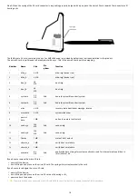 Предварительный просмотр 18 страницы Qeedji AMP300 User Manual