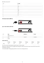 Preview for 15 page of Qeedji DMB400 User Manual