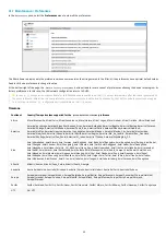 Preview for 25 page of Qeedji SBL10e m365 room User Manual