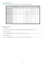 Preview for 38 page of Qeedji SBL10e m365 room User Manual