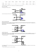 Preview for 15 page of Qeedji SMT210 User Manual