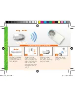 Preview for 6 page of QEES 321-IQB-A1 Quick Manual