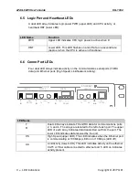 Preview for 14 page of QEI ePAQ-9405 User Manual