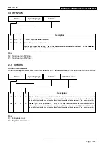 Предварительный просмотр 10 страницы QEM HB 237.16 User Manual