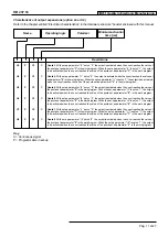 Предварительный просмотр 11 страницы QEM HB 237.16 User Manual