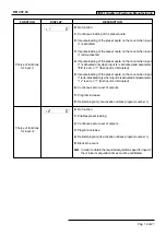 Предварительный просмотр 14 страницы QEM HB 237.16 User Manual