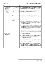 Предварительный просмотр 15 страницы QEM HB 237.16 User Manual