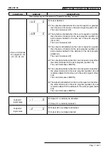 Предварительный просмотр 17 страницы QEM HB 237.16 User Manual