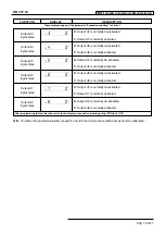 Предварительный просмотр 18 страницы QEM HB 237.16 User Manual